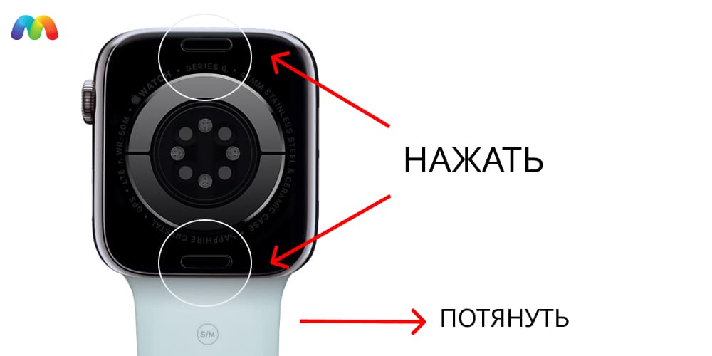 Снятие ремешка с Apple Watch — пользователь нажимает кнопку фиксации