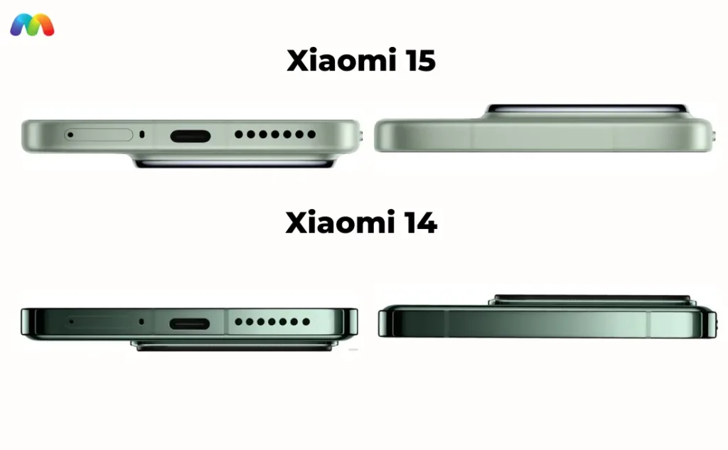 Что лучше, Xiaomi 14 или 15