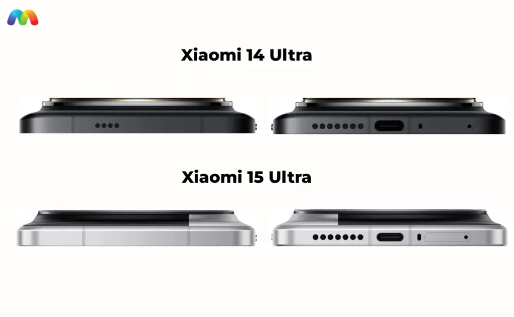 Детальный вид верхних и нижних граней смартфонов Xiaomi 14 Ultra и Xiaomi 15 Ultra, демонстрирующий порты, отверстия динамиков и расположение элементов управления.