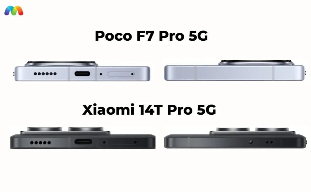 Сравнение Poco F7 Pro и Xiaomi 14T Pro