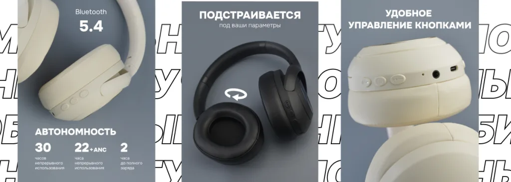 Беспроводные наушники Hoco W54 с режимом ANC 15 Коллаж с характеристиками: Bluetooth 5.4, автономность 30/22+2 часа, адаптивная посадка и удобное кнопочное управление.