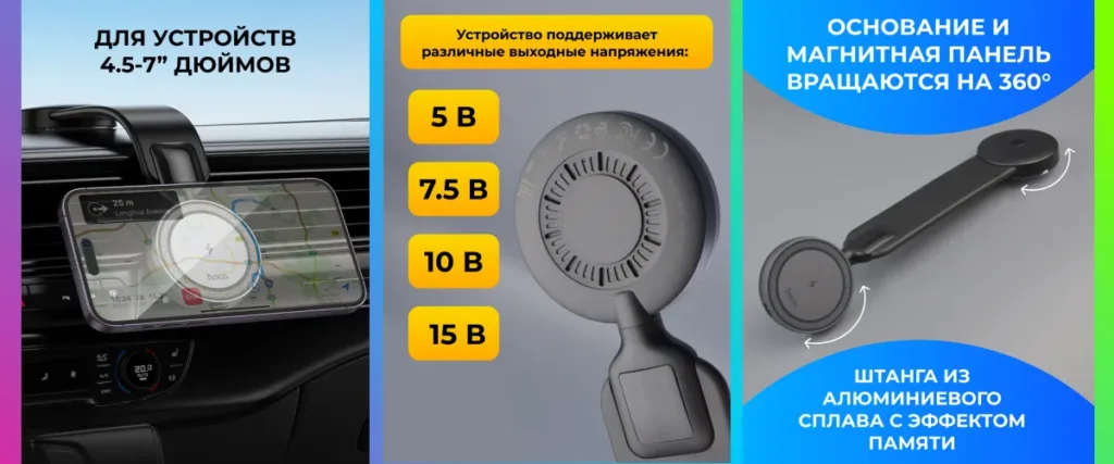 Инфографика преимуществ: мощность зарядки, углы обзора и материалы