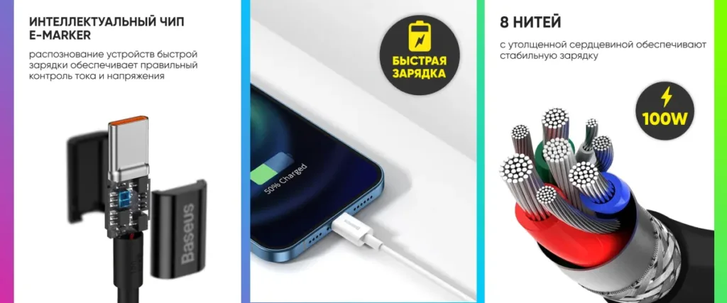 Инфографика: чип E-Marker, процесс зарядки смартфона и 8 жил кабеля в разрезе