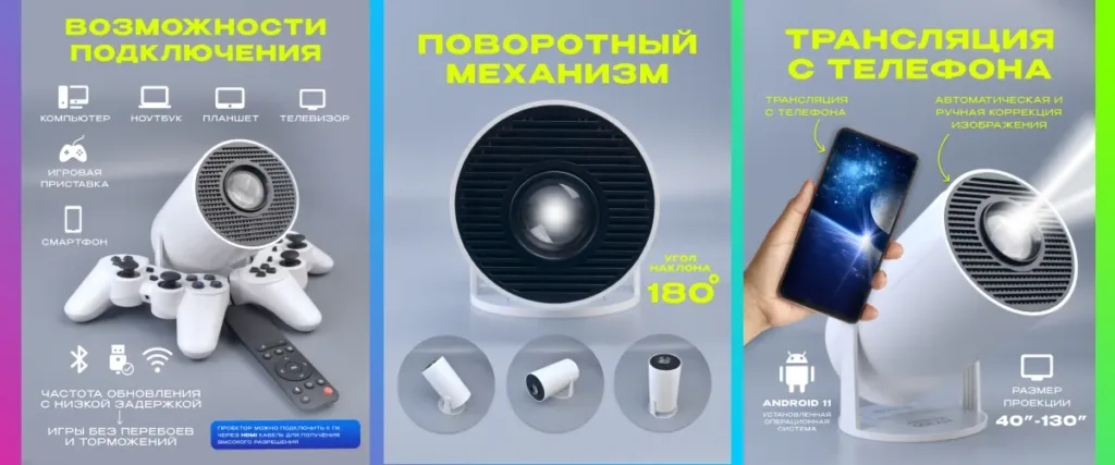 Проектор с умным чипом Profit HY300