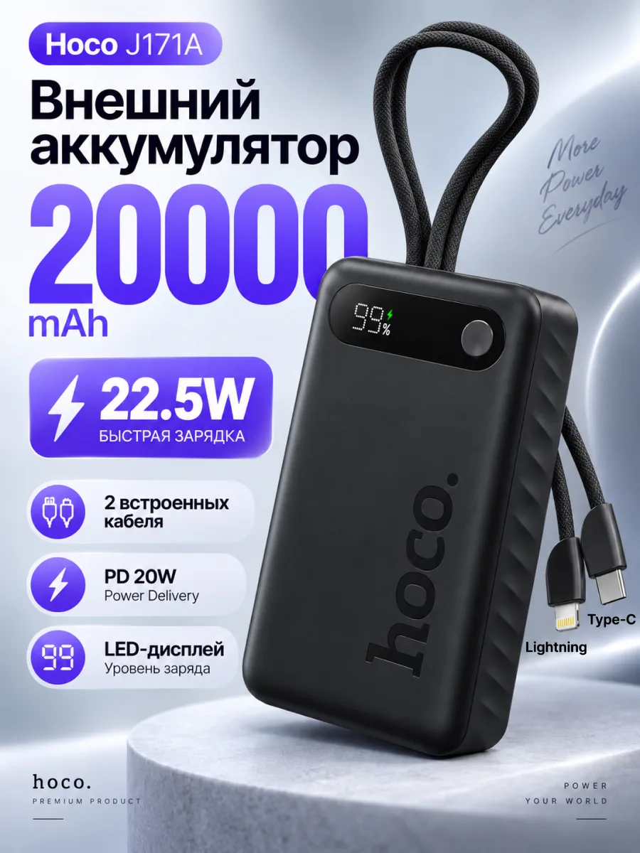 Повербанк Hoco J171A 20000 mAh (черный) — фото 1