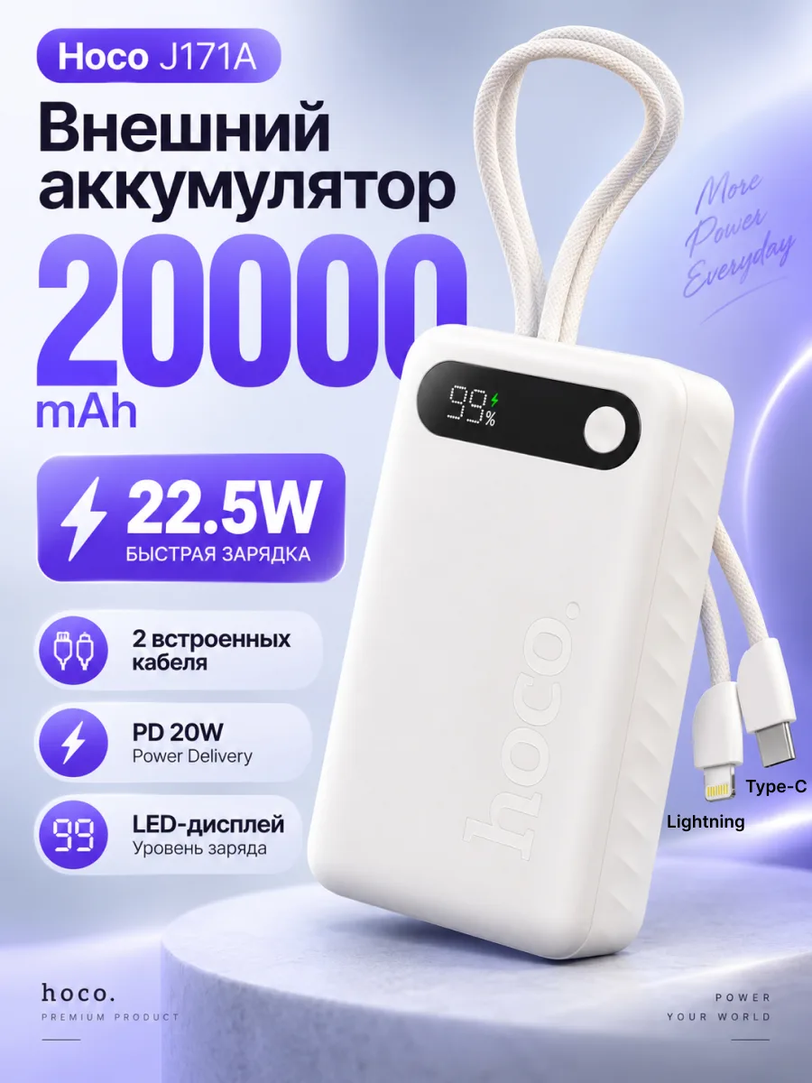 Повербанк Hoco J171A 20000 mAh (белый) — фото 1